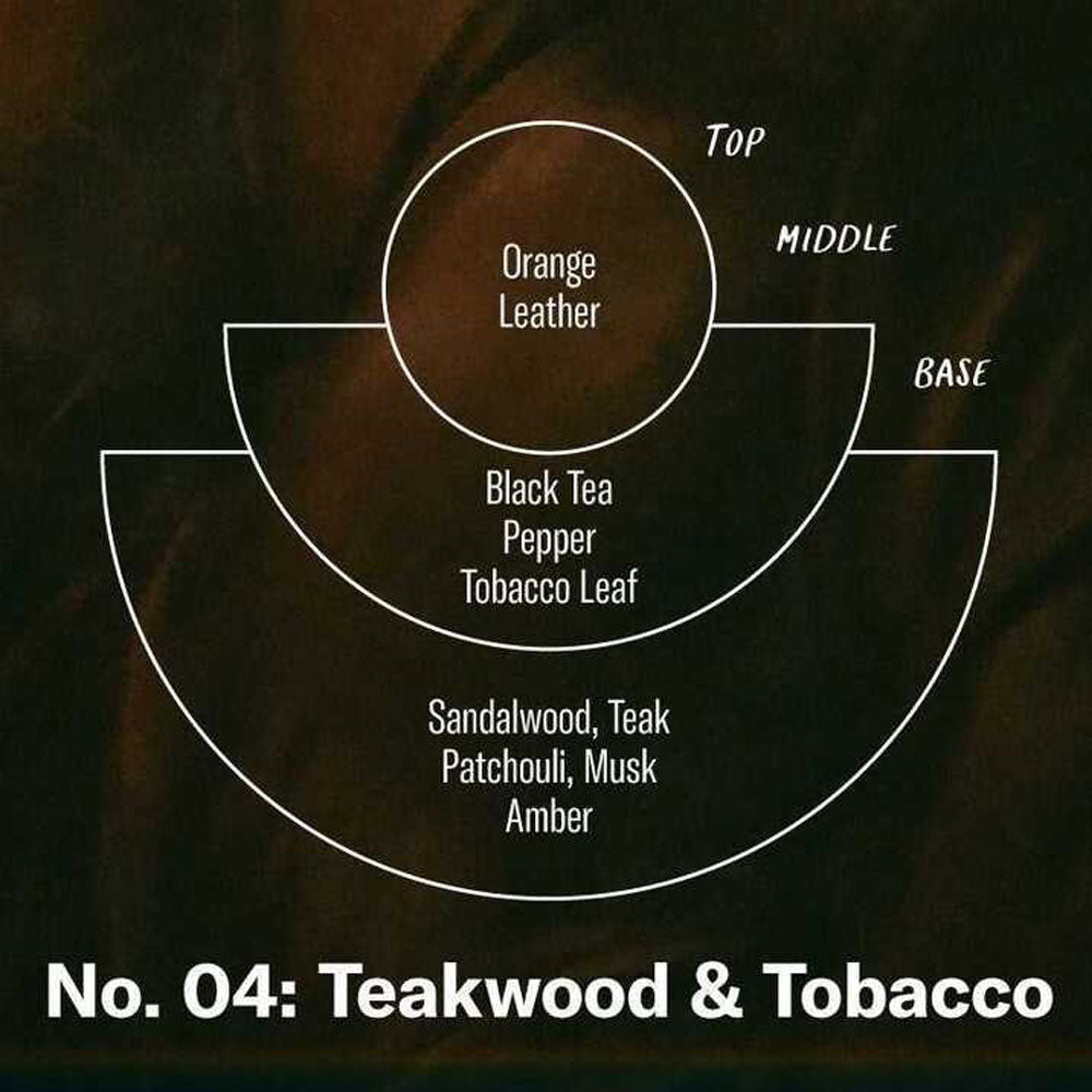 Teakwood & Tobacco – Reed Diffuser